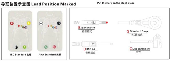 Kompatibilis Medex 18 vezetékes forró kábel